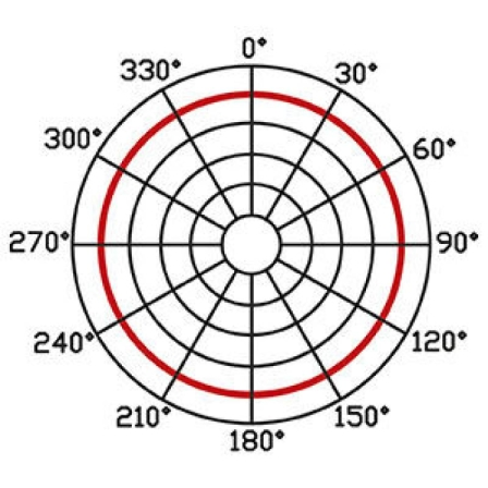 EIKONHCM25V2